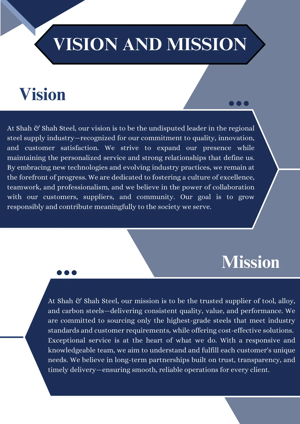 Shah & Shah Steels: clear information, built to last. — project view 5 of 16